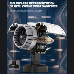 MOC Turbofan Aircraft Engine Kit